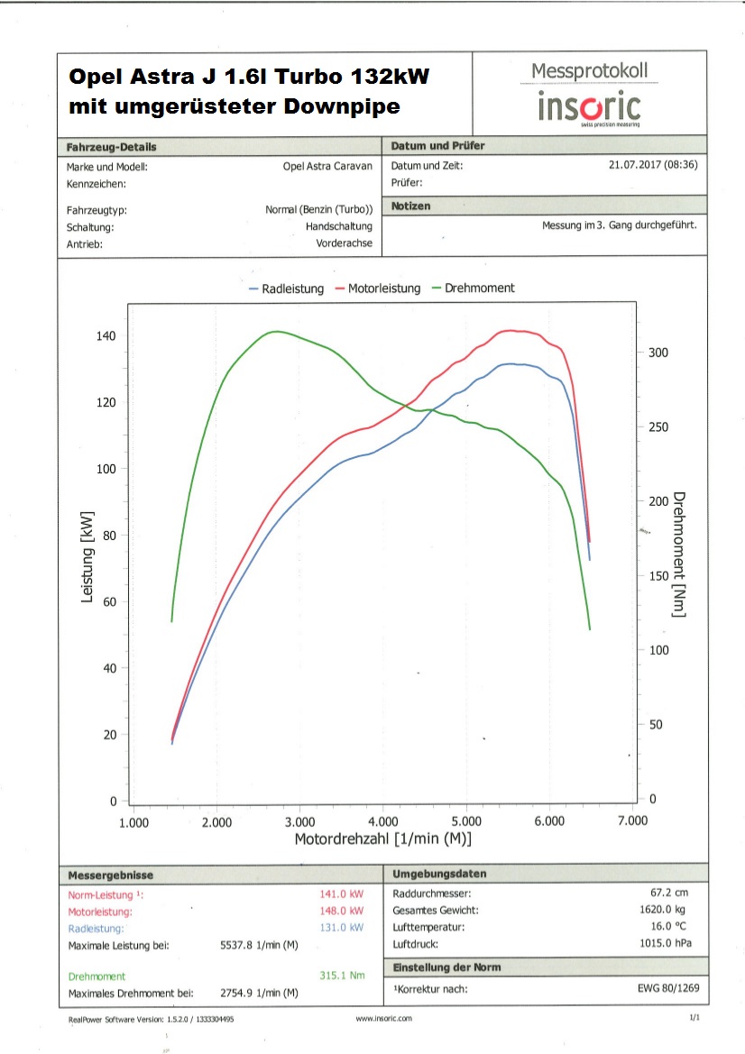 70mm Downpipe mit 200 Zellen Sport-Kat. Edelstahl