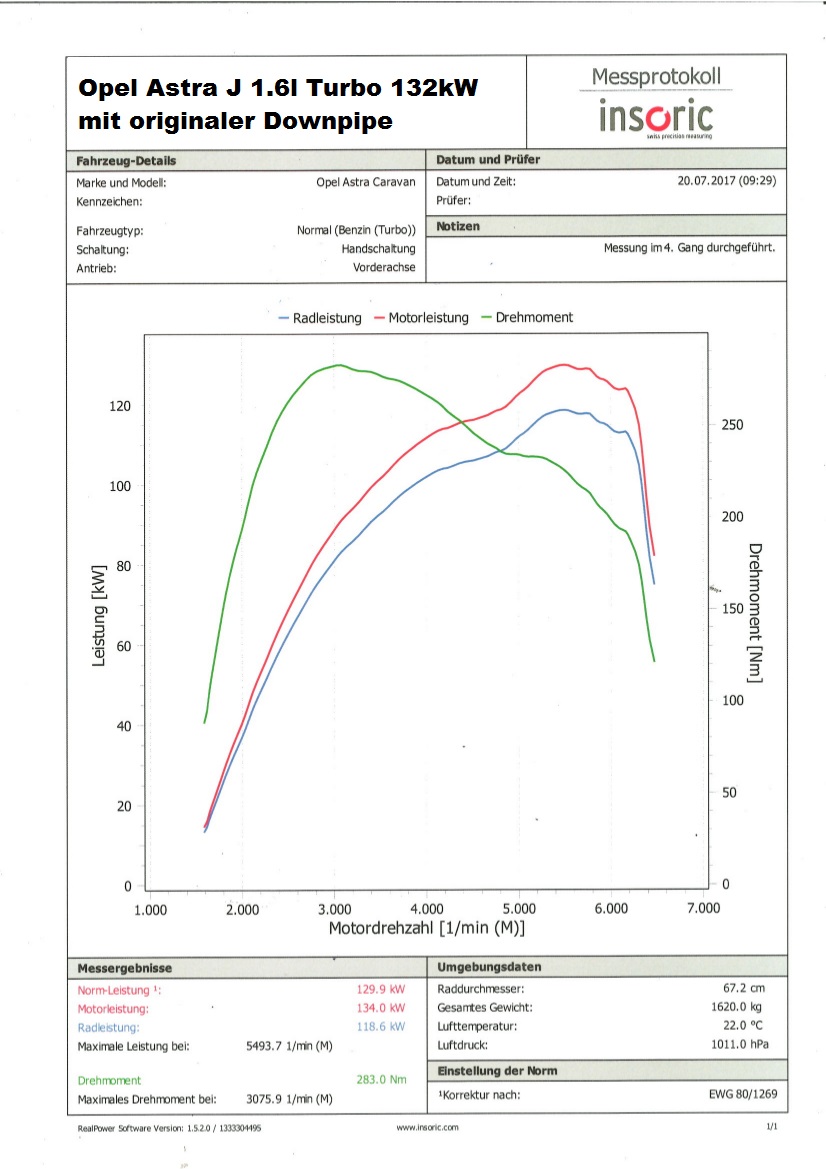 70mm Downpipe mit 200 Zellen Sport-Kat. Edelstahl